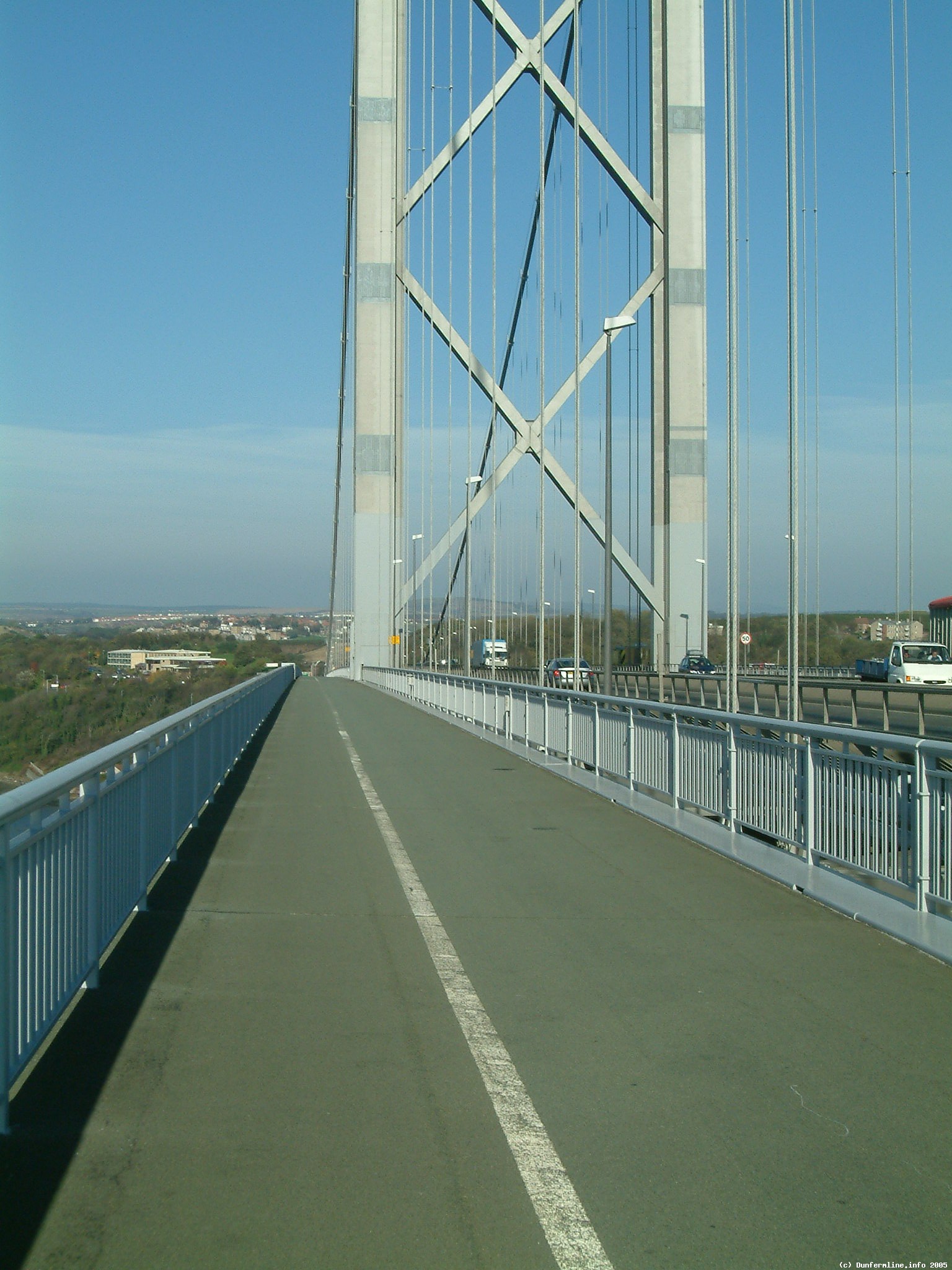 View towards Fife